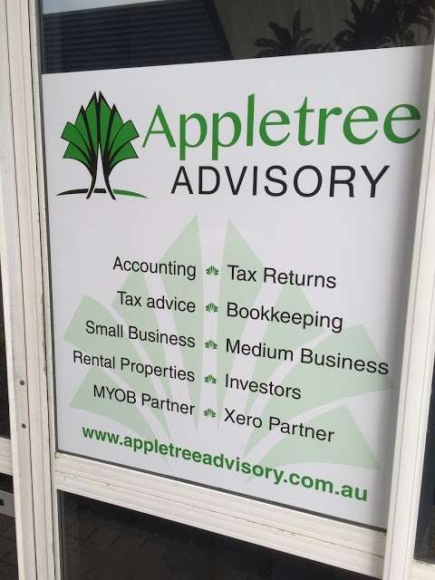 Photo: Appletree Advisory